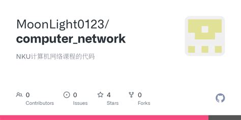Computer Networks Projects GitHub 的图像结果