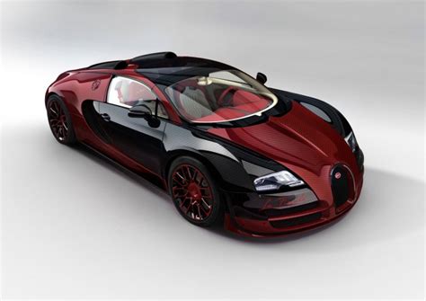 Car Class Python Program 的图像结果