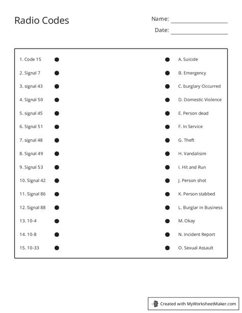 Image result for Radio Code Website