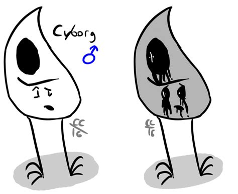 Cyborg OC 的图像结果