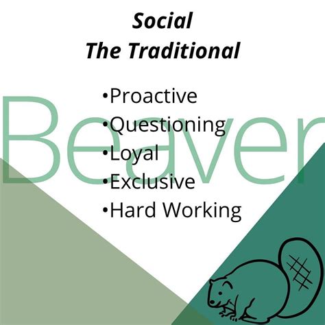 Guide jungian cognitive functions – Artofit