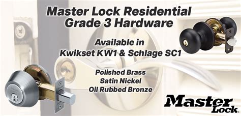 Image result for Locksmith Store