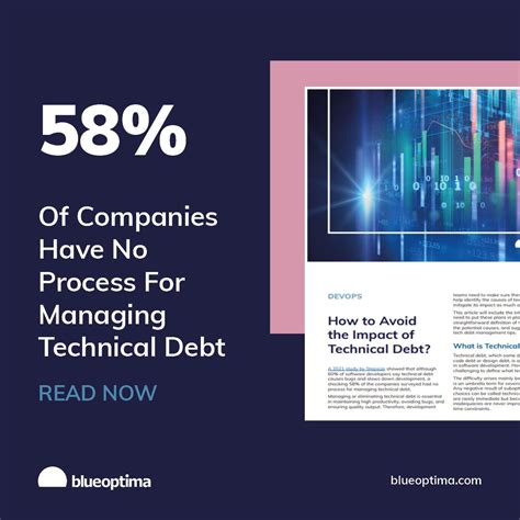 Image result for BlueOptima Software Analytics