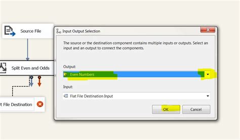 Using Conditional Split for Validation SSIS 的图像结果