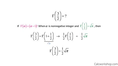 Exponential Distribution Derivation 的图像结果