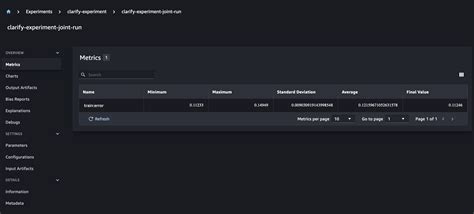 Sagemaker Machine Learning 的图像结果