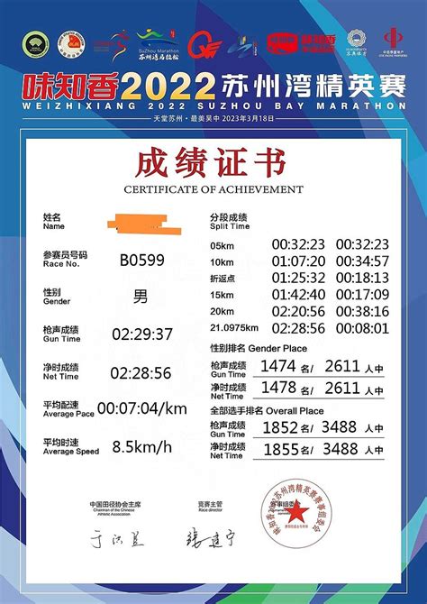 马拉松跑步成绩证书设计图片下载_红动中国