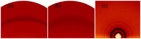 IJMS | Special Issue : Phospholipids: Molecular Sciences 2012