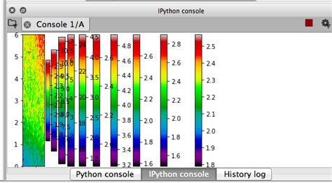 Image result for Plot Matrix Python