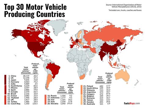 Top 30 Motor Vehicle Producing Countries - FactsMaps