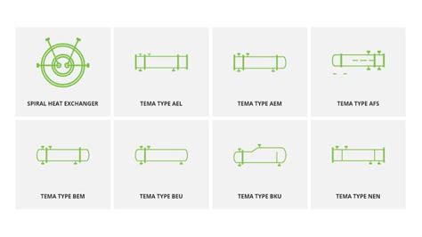 Process Engineering Drawing Symbols 的图像结果