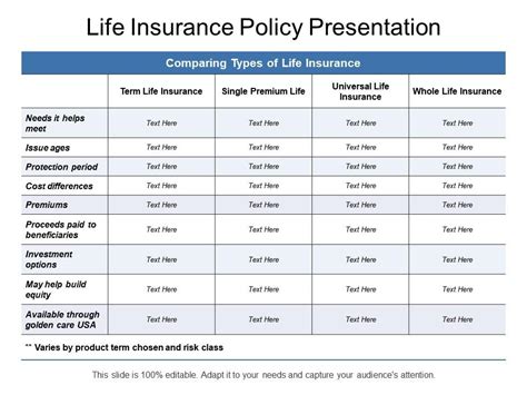 Life Insurance Policy Example 的图像结果