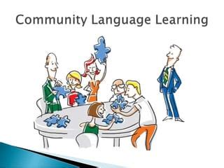 Image result for ESL Teaching Methods