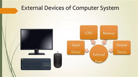 Fundamentals of Computer System 的图像结果