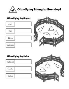 Image result for Classification Levels Triangle