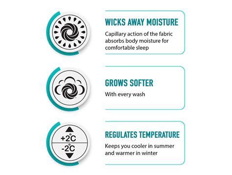 Hygro Cotton Duvet Cover Double