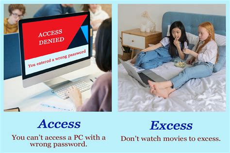 Difference between Access & Excess | Access vs. Excess - Literary English