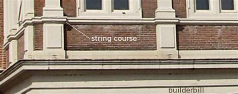 Image result for String Cour