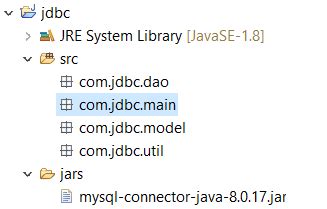 Model Class Java 的图像结果
