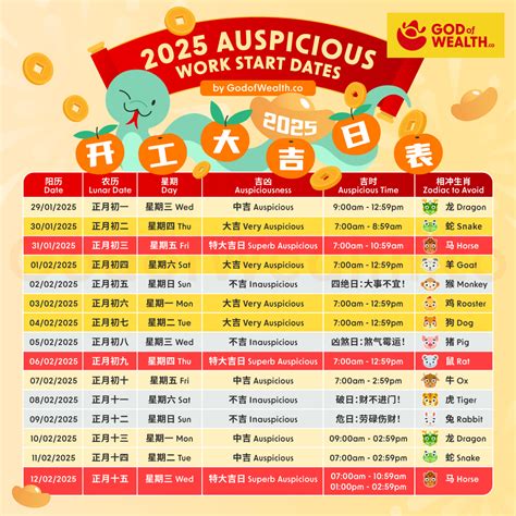 Auspicious Dates to Start Work in 2025: Your Ultimate Guide to Good Fortune