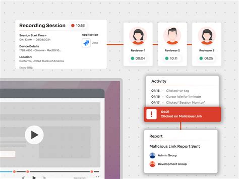 Image result for Session Control