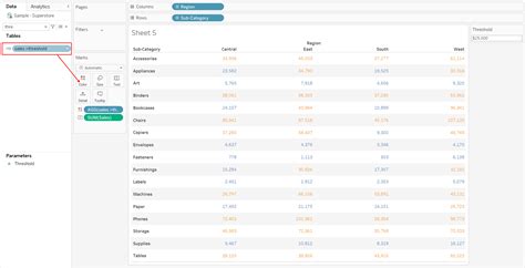 Image result for Threshold Analysis