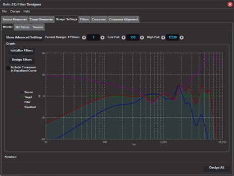 Automatic Speaker EQ [Analog Devices Wiki]
