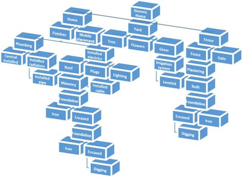 Telecom 的图像结果