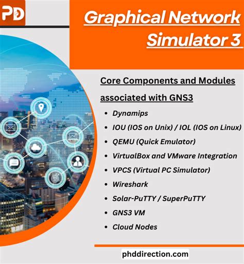 Graphical Network Simulator 的图像结果