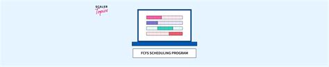 C Program for Fcfs Scheduling Algorithm 的图像结果