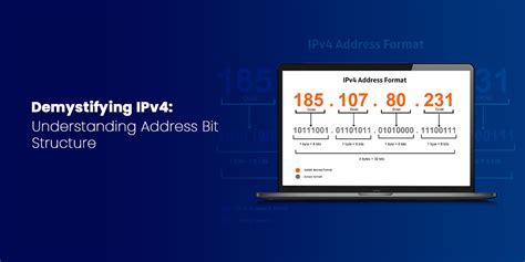 Image result for IP Address Bits