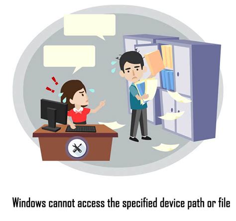 Windows Cannot Access Device Path or File 的图像结果