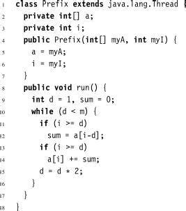 Identify and write a program for prefix computation algorithm using ...