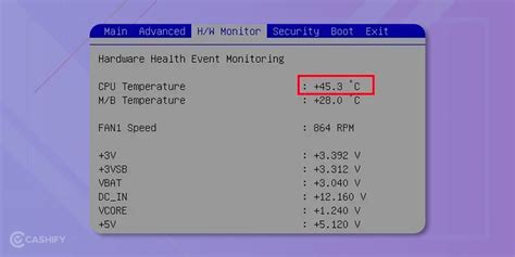 How To Check CPU Temperature In Windows 11 Laptop | Cashify Laptops Blog