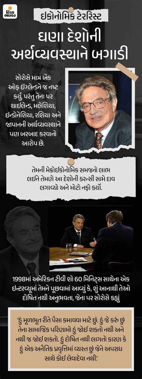 Sonia Gandhi Soros Controversy; George Soros Net Worth Facts | Donation