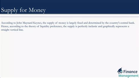 Image result for Liquidity Preference Graph