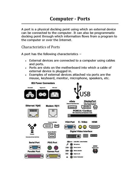 Types of Computer Ports 的图像结果