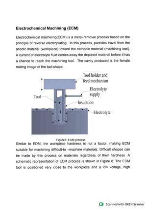 Modern Manufacturing Process - Plasma Arc Machining (PAM), Gas Cutting ...