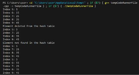 Image result for Hashing Table Example in Data Structure Algorithm
