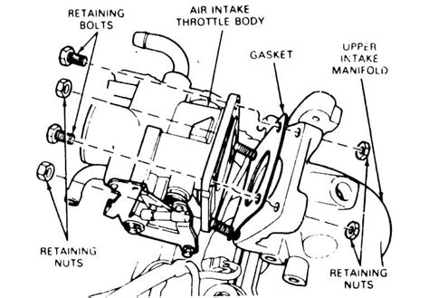 Do Throttle Body Spacers Work 的图像结果