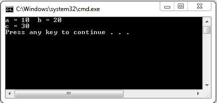 Variable in Java Example Program in Lap 的图像结果