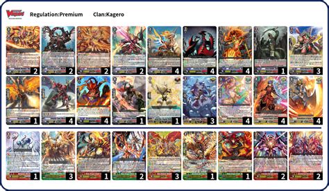 Cardfight Vanguard Premium Deck Overlord - Kyle Warfield