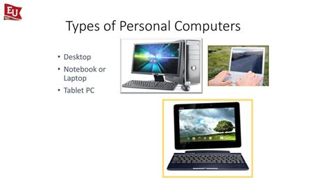 Types of Personal Computing 的图像结果