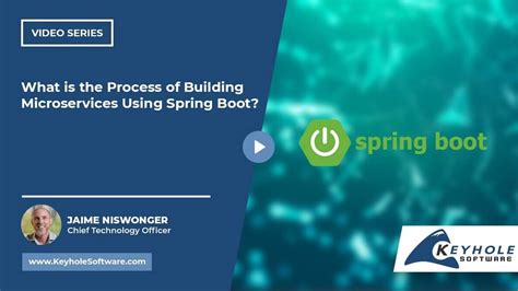 Image result for Spring Boot with Micro Services Tutorial