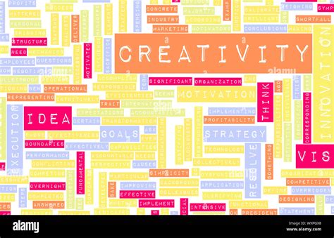 Creativity 的图像结果