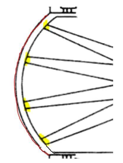 Image result for Compression Driver Design