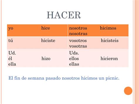 PPT - Preterite Tense Verbs PowerPoint Presentation, free download - ID ...