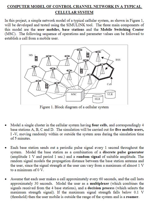 Cellular Network Project Model 的图像结果
