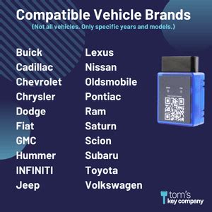 How Do You Program Remote Car Keys 的图像结果