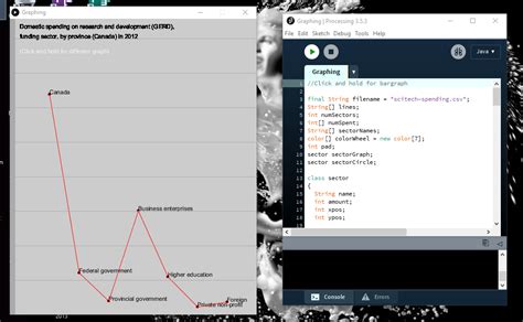 Image result for Java Processing File